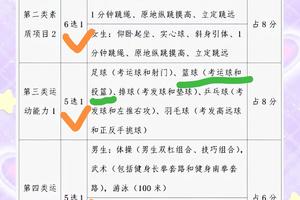 如何高效利用有限时间提升初中生的篮板球技能?